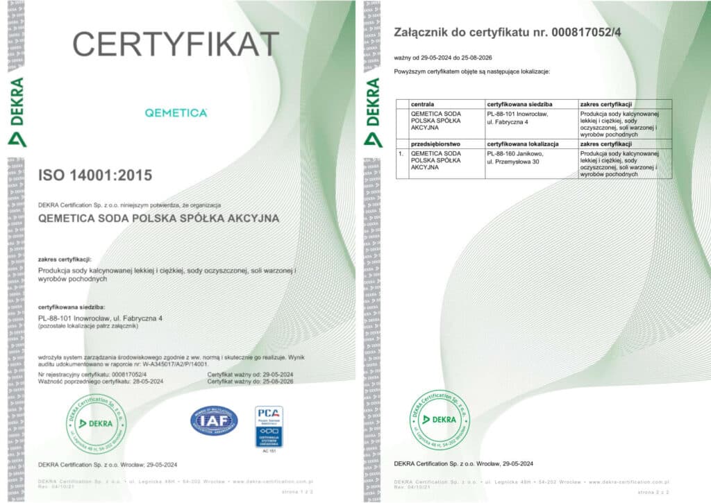 ISO dla producenta